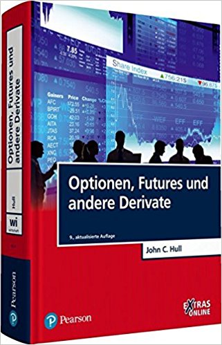 optionen_futures_derivate